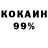 Дистиллят ТГК THC oil Fani KZN