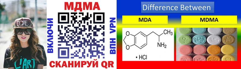 наркотики  мега ССЫЛКА  MDMA молли  Заволжье 
